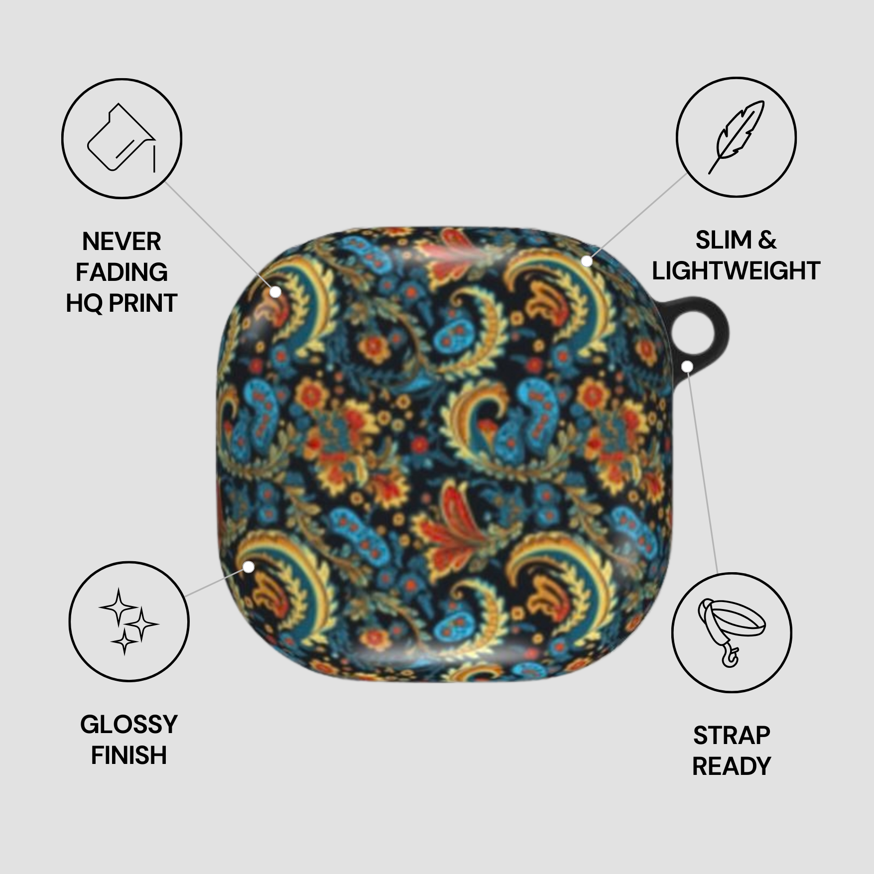 Paisley patterned case with features listed on a gray background