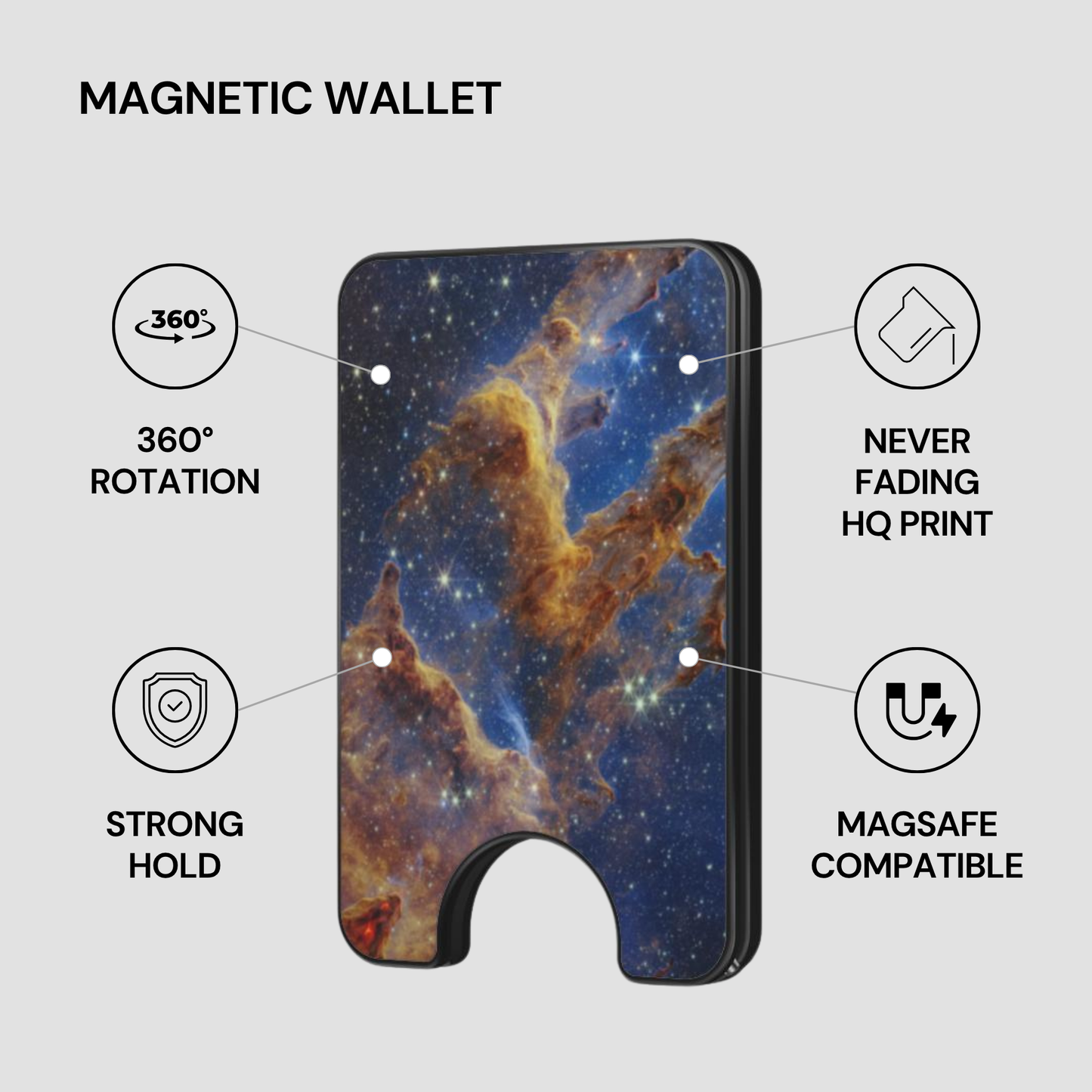 Pillars of Creation | Magnetic Wallet