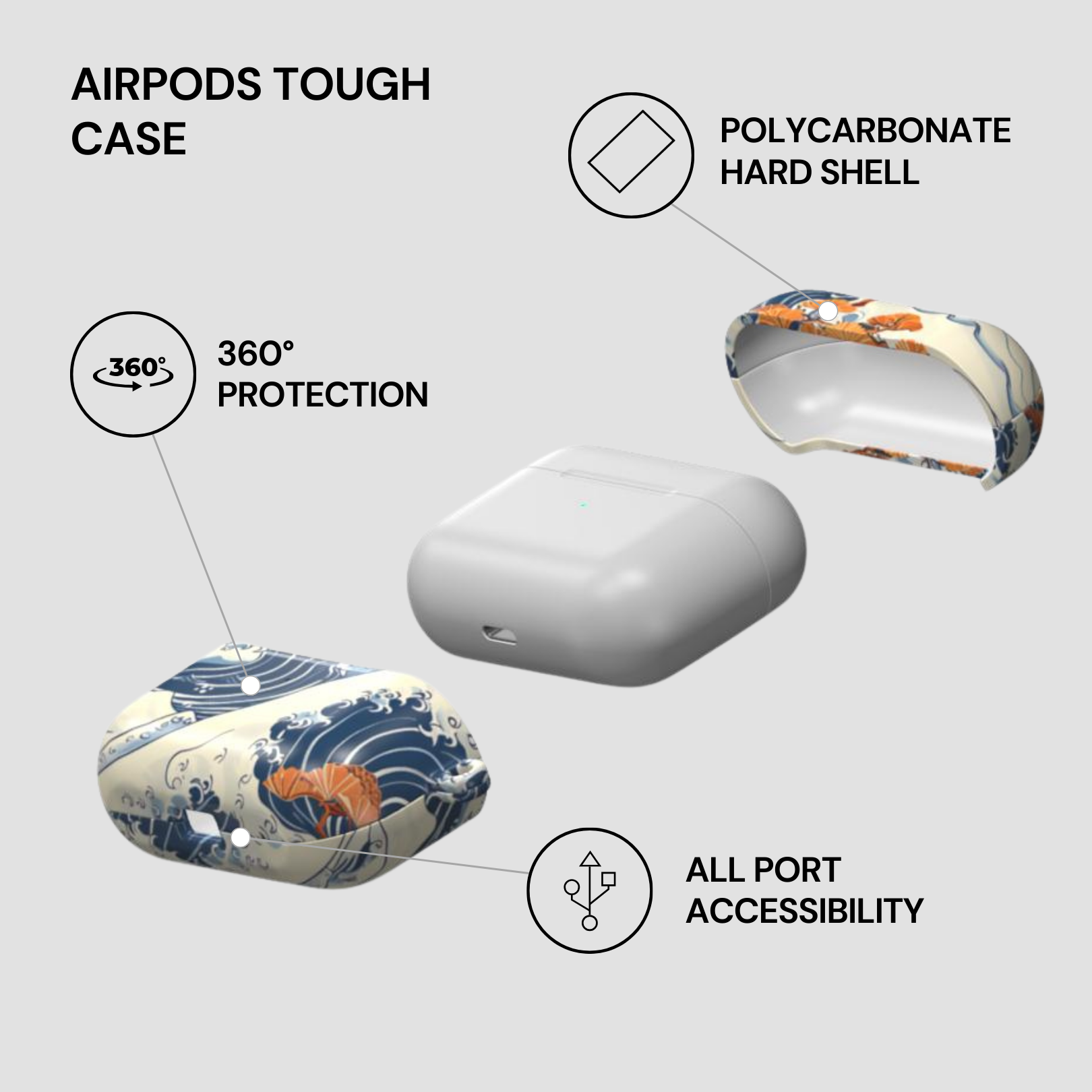 AirPods tough case with features highlighted on a gray background | Casenari