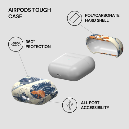 AirPods tough case with features highlighted on a gray background | Casenari