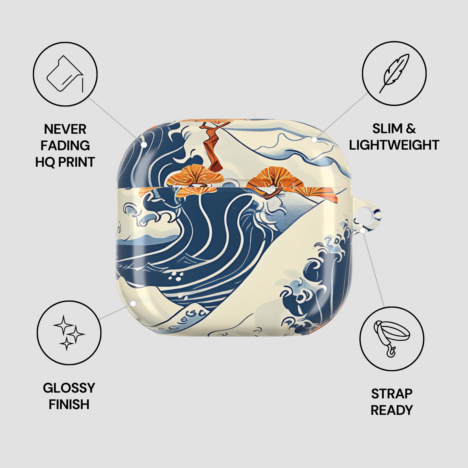Product packaging with wave design and feature icons on a light gray background | Casenari