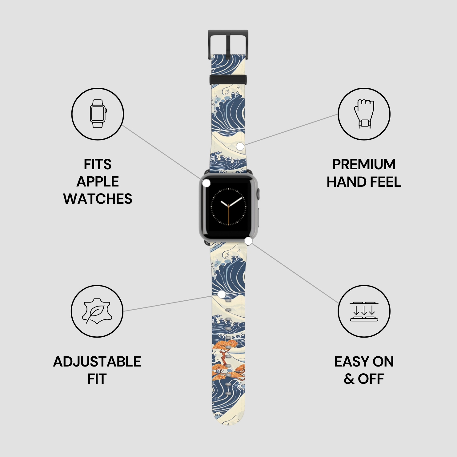 Watch band with wave design on a gray background, featuring text about compatibility and features. | Casenari