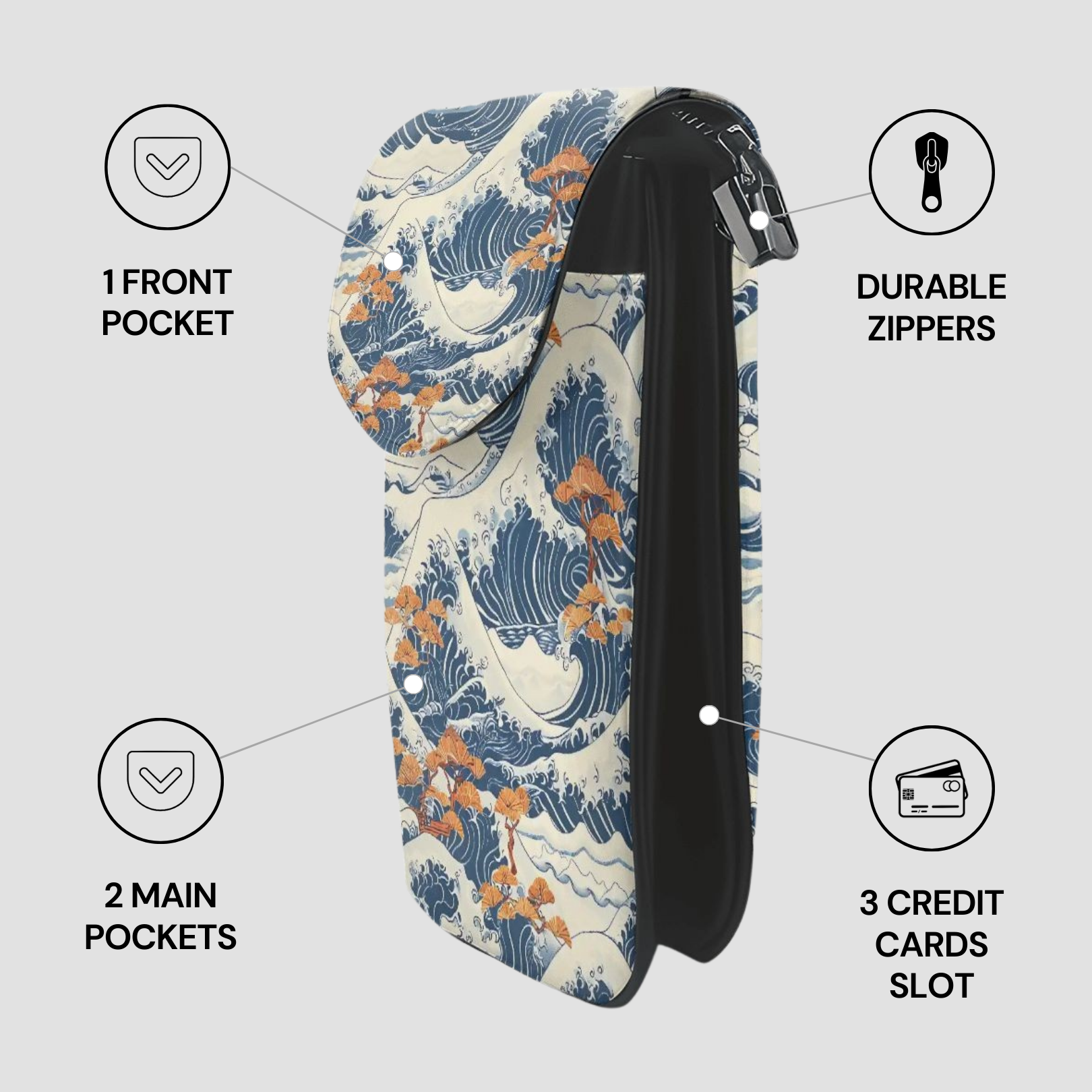 Multifunctional pouch with wave design and features listed on a white background | Casenari