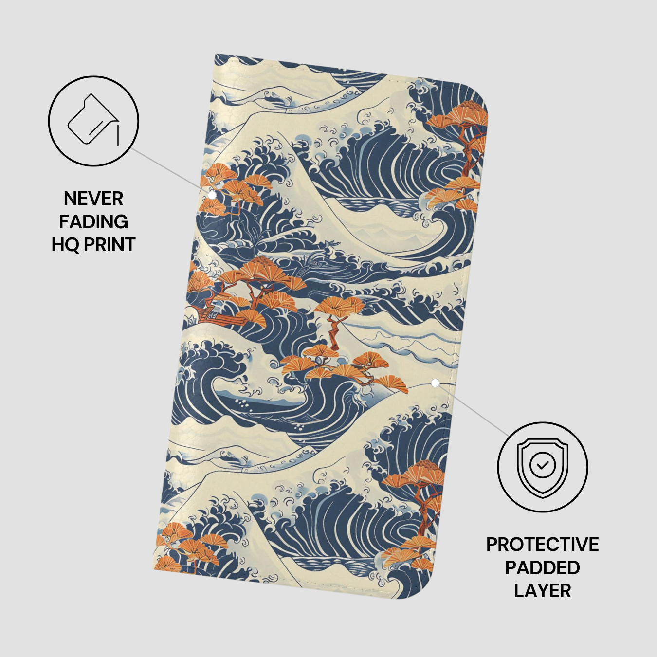 Product packaging with wave and tree design, labeled 'Never Fading HQ Print' and 'Protective Padded Layer'. | Casenari