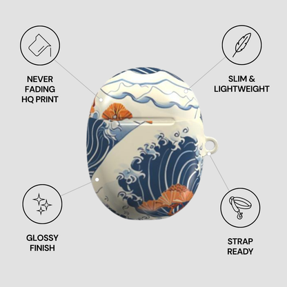 Product with wave design and features listed on a gray background
