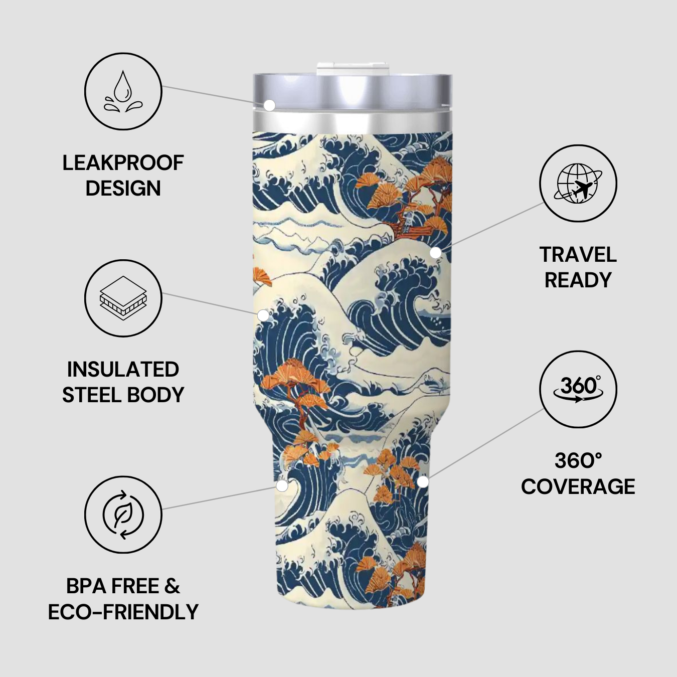 Tumbler with wave and fish design, featuring features like leakproof design, insulated steel body, travel readiness, 360-degree coverage, BPA-free, and eco-friendly on a light gray background. | Casenari