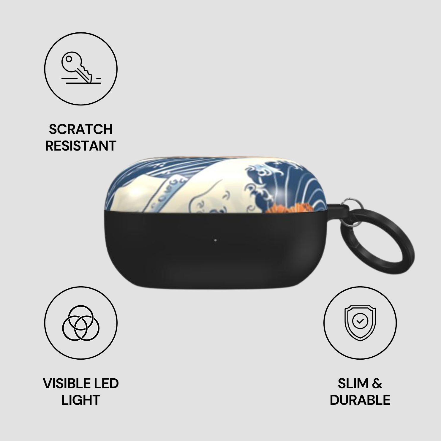 Black case with a patterned top, featuring icons and text about case features on a light gray background.