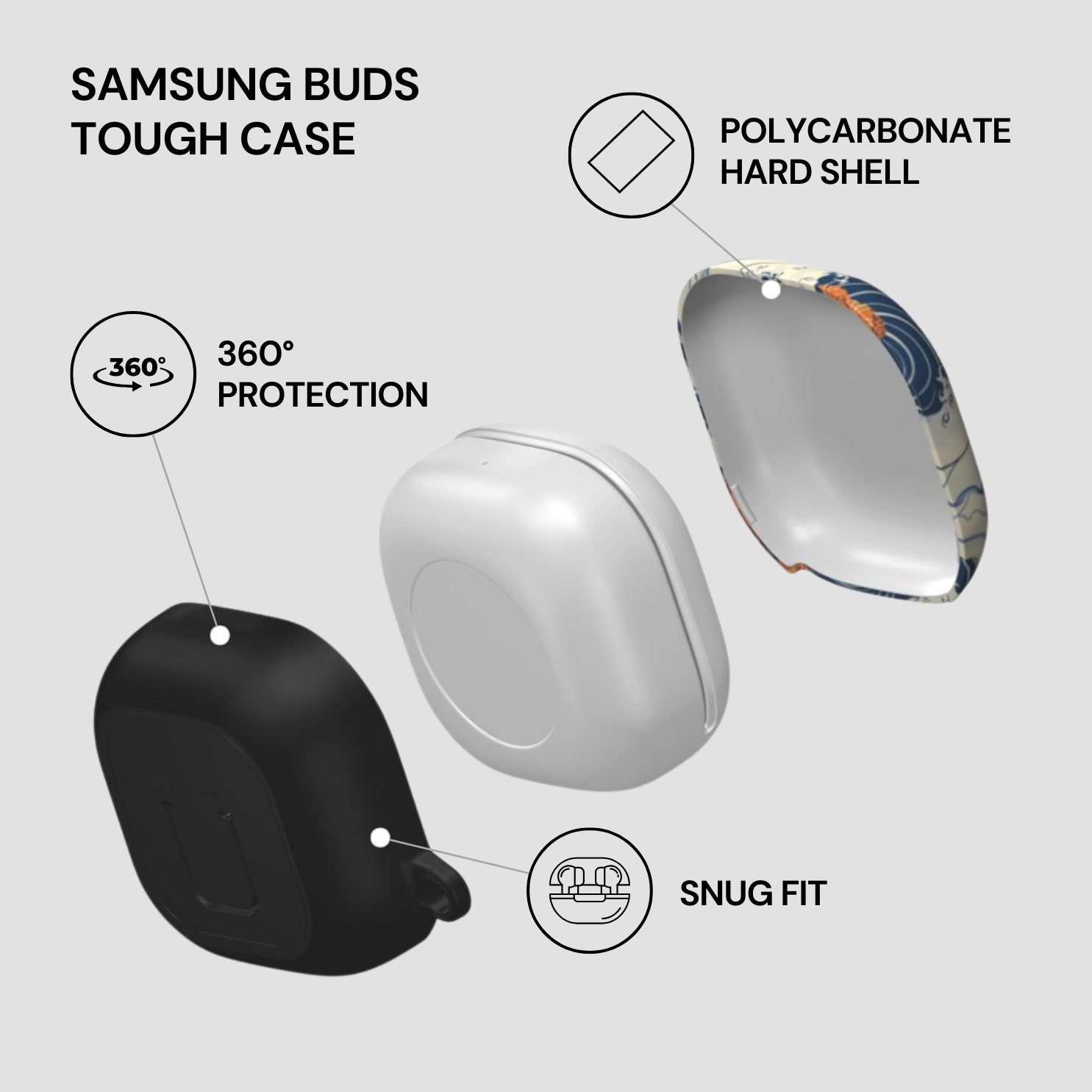Samsung Buds Tough Case with features highlighted on a gray background
