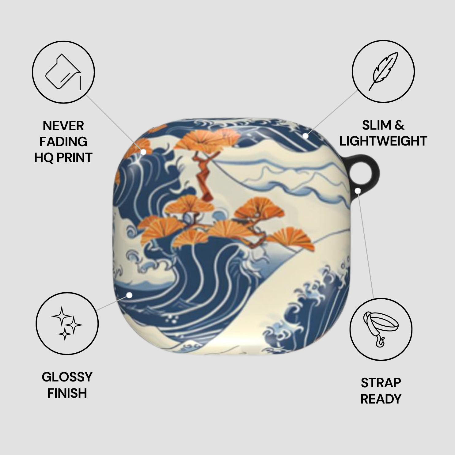 Product with wave and floral design, featuring text on features like 'Never Fading HQ Print', 'Slim & Lightweight', 'Glossy Finish', and 'Strap Ready'. 