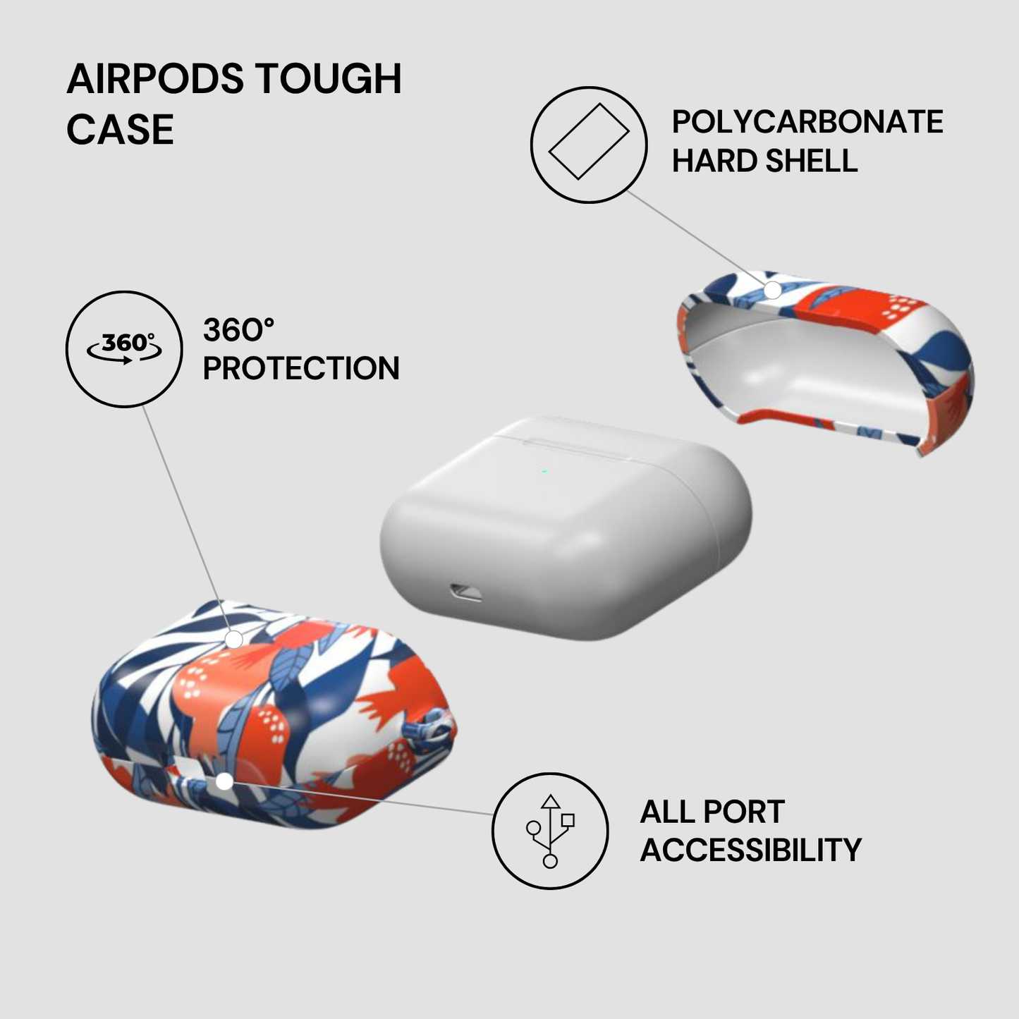 AirPods tough case with features highlighted on a gray background