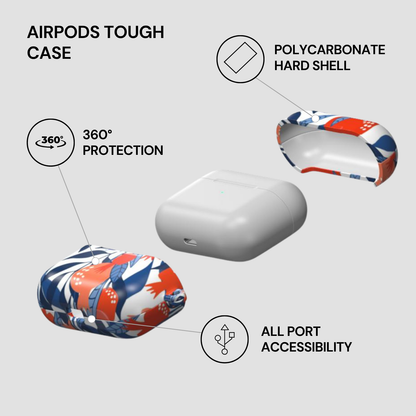AirPods tough case with features highlighted on a gray background