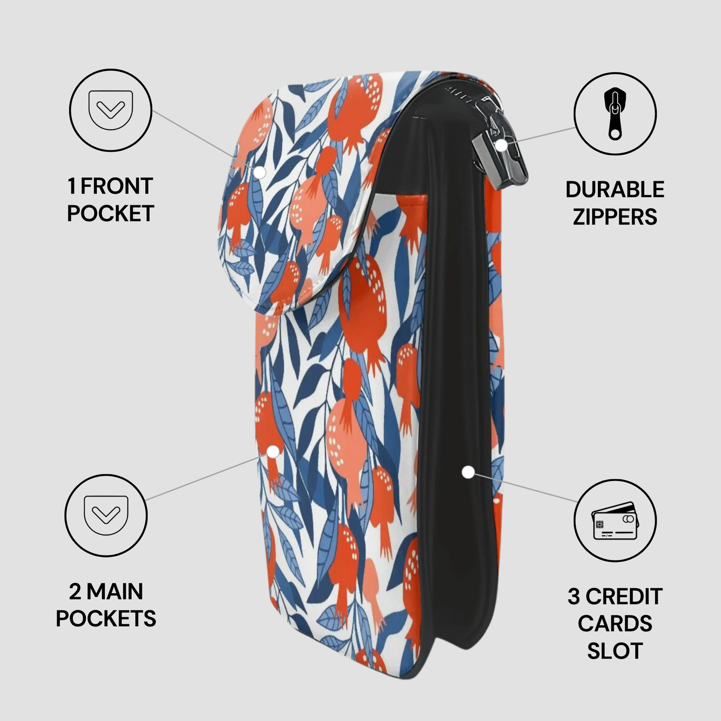 Floral-patterned pouch with zippers and pockets on a white background
