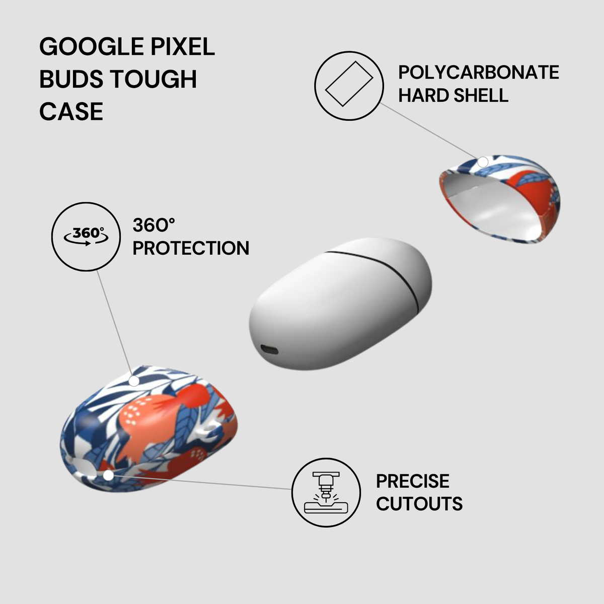 Google Pixel Buds Tough Case with features highlighted on a white background