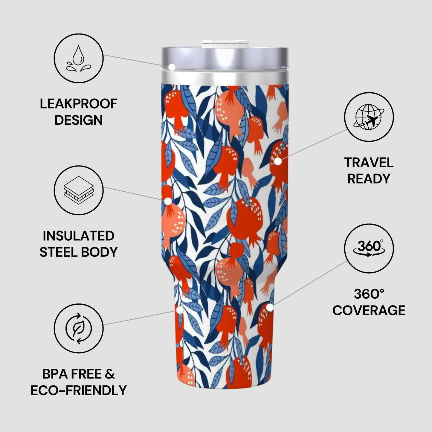 Stainless steel tumbler with floral design on a gray background, featuring text on features.