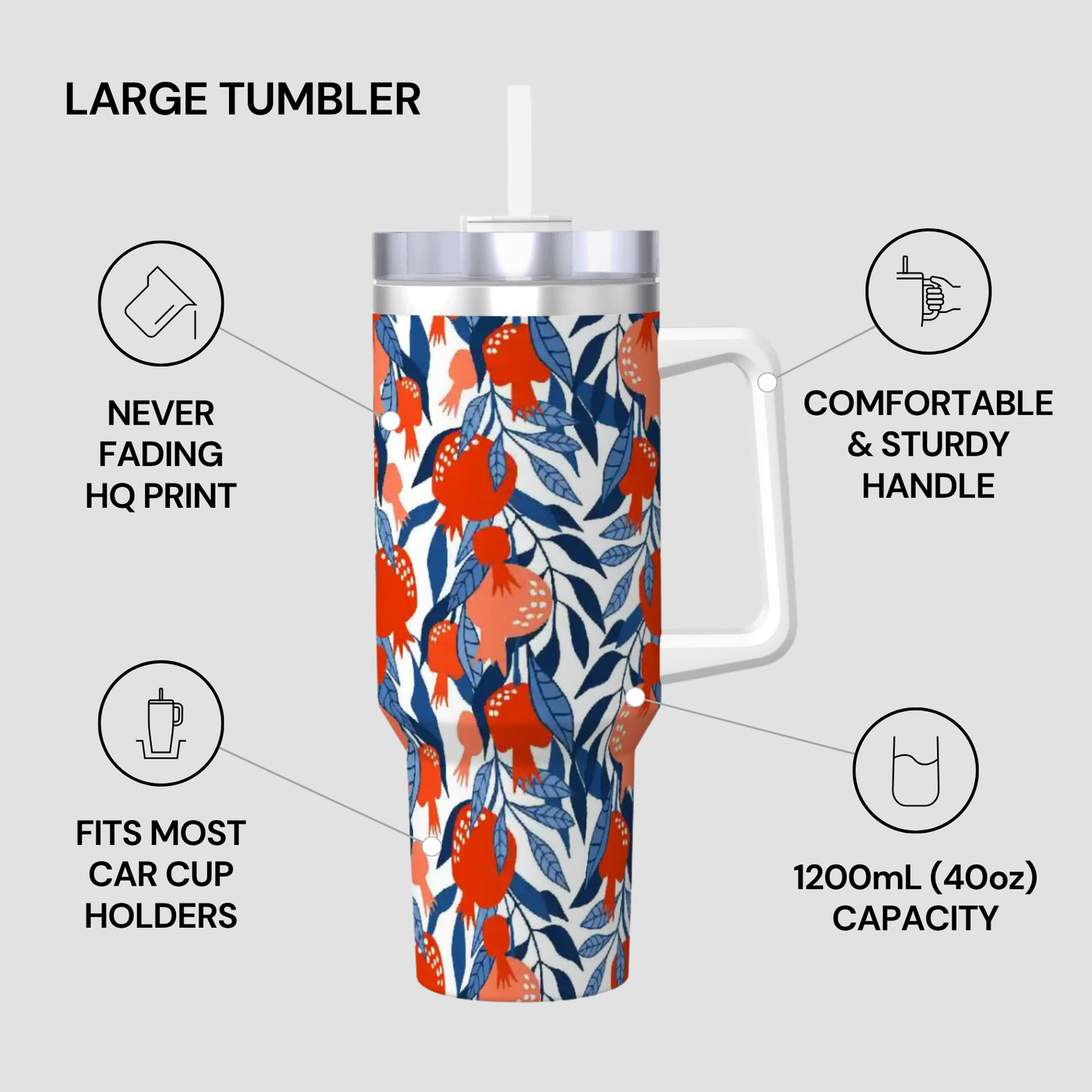 Large tumbler with floral pattern on a gray background, featuring text about its features.