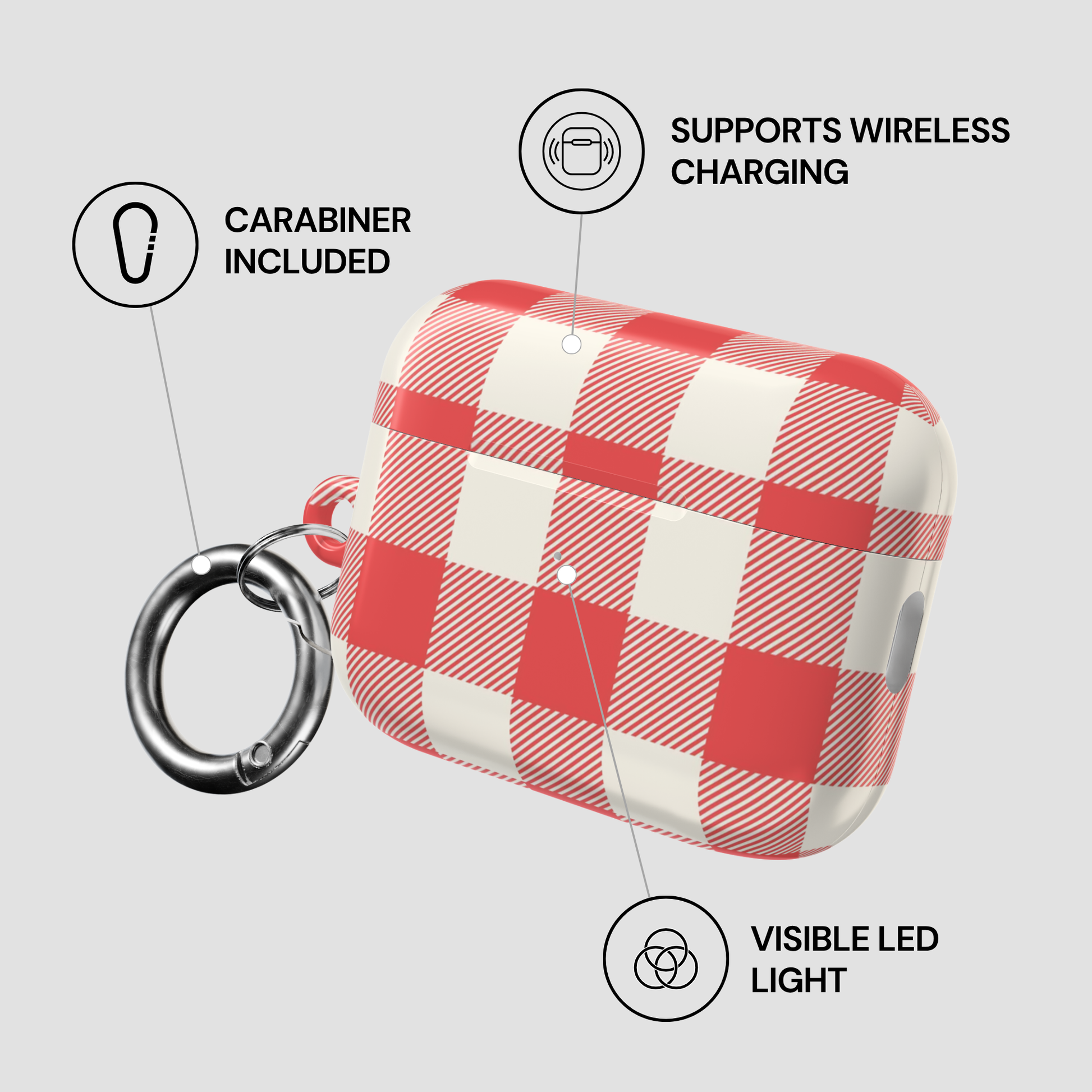 A red and white checkered wireless charging case with a silver carabiner attached, shown on a light gray background with callout text and icons for included carabiner, wireless charging support, and visible LED light.