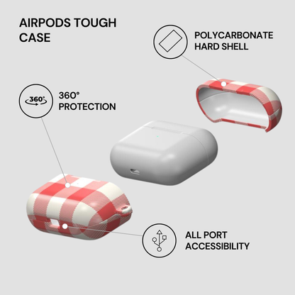 Red and white gingham AirPods case shown with a plain white AirPods case in the center, plus callout icons and text describing tough case protection, polycarbonate hard shell, 360-degree protection, and all port accessibility on a light gray background.