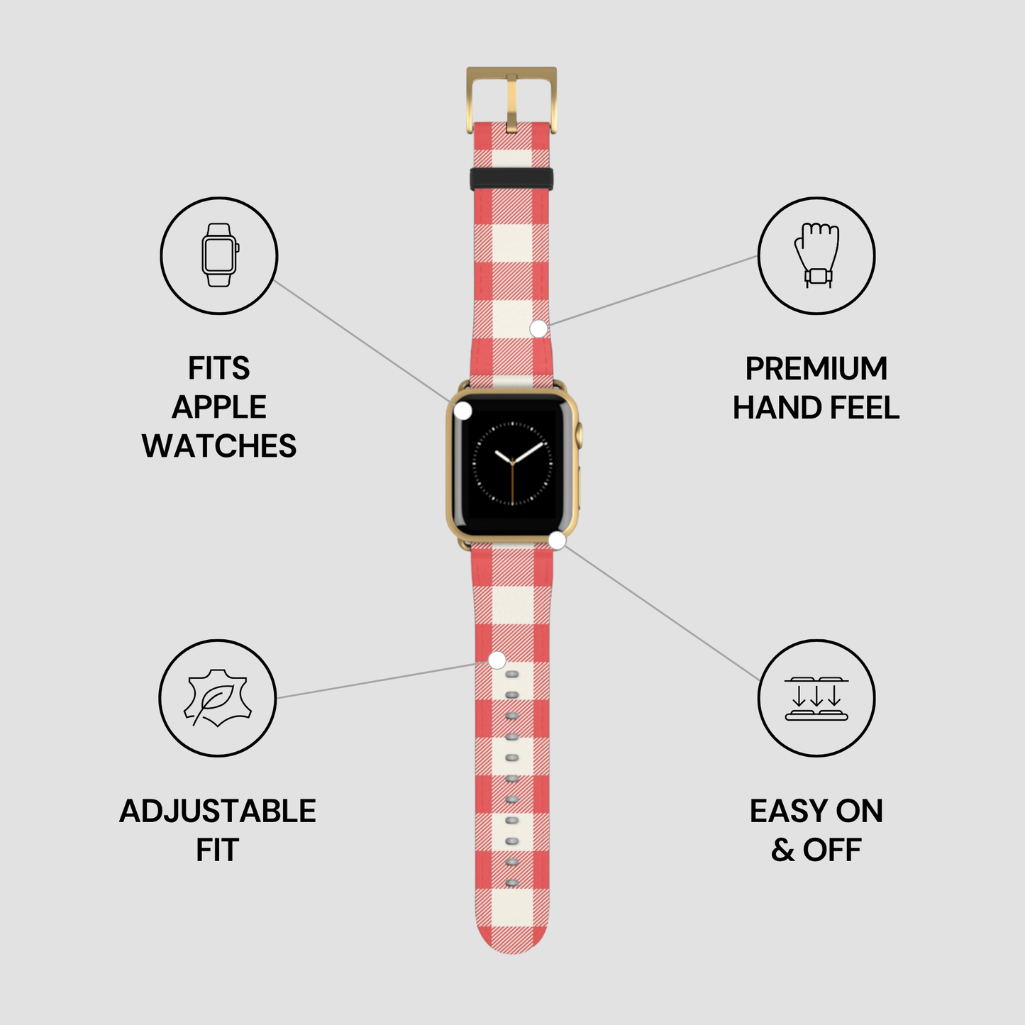 A smartwatch with a red and white gingham check strap, shown on a light gray background with four feature callouts: 'FITS APPLE WATCHES,' 'PREMIUM HAND FEEL,' 'ADJUSTABLE FIT,' and 'EASY ON & OFF.'.