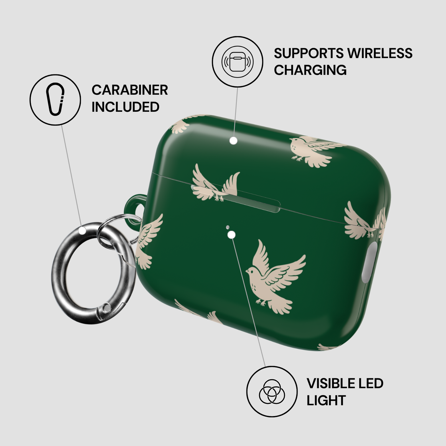 Green case with bird pattern and carabiner, featuring wireless charging and LED light indicators.