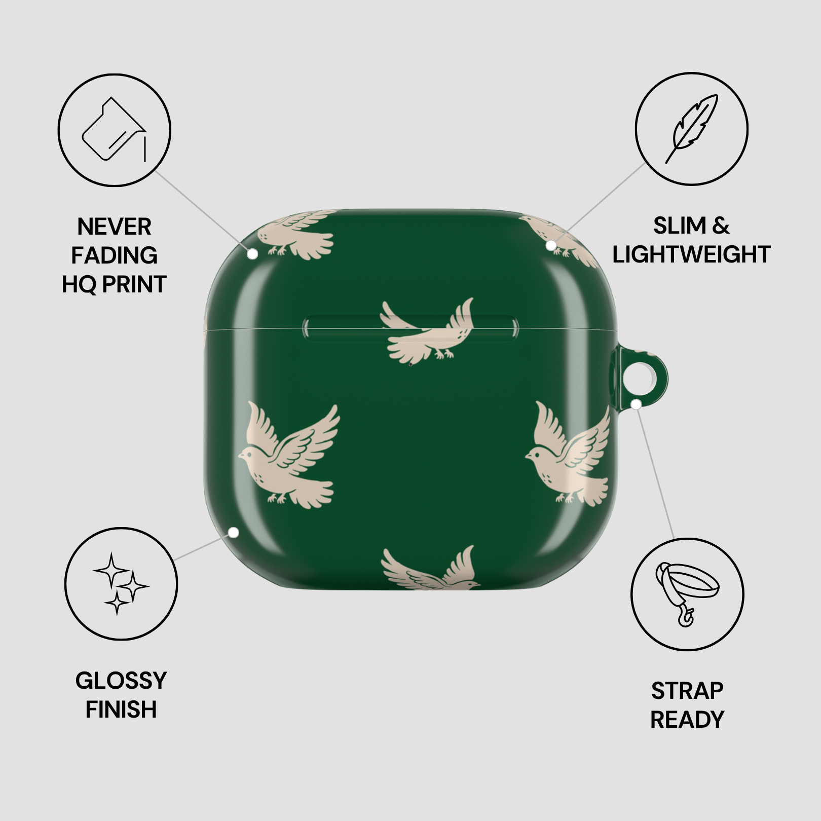 Green case with bird pattern on a gray background with feature icons and text.
