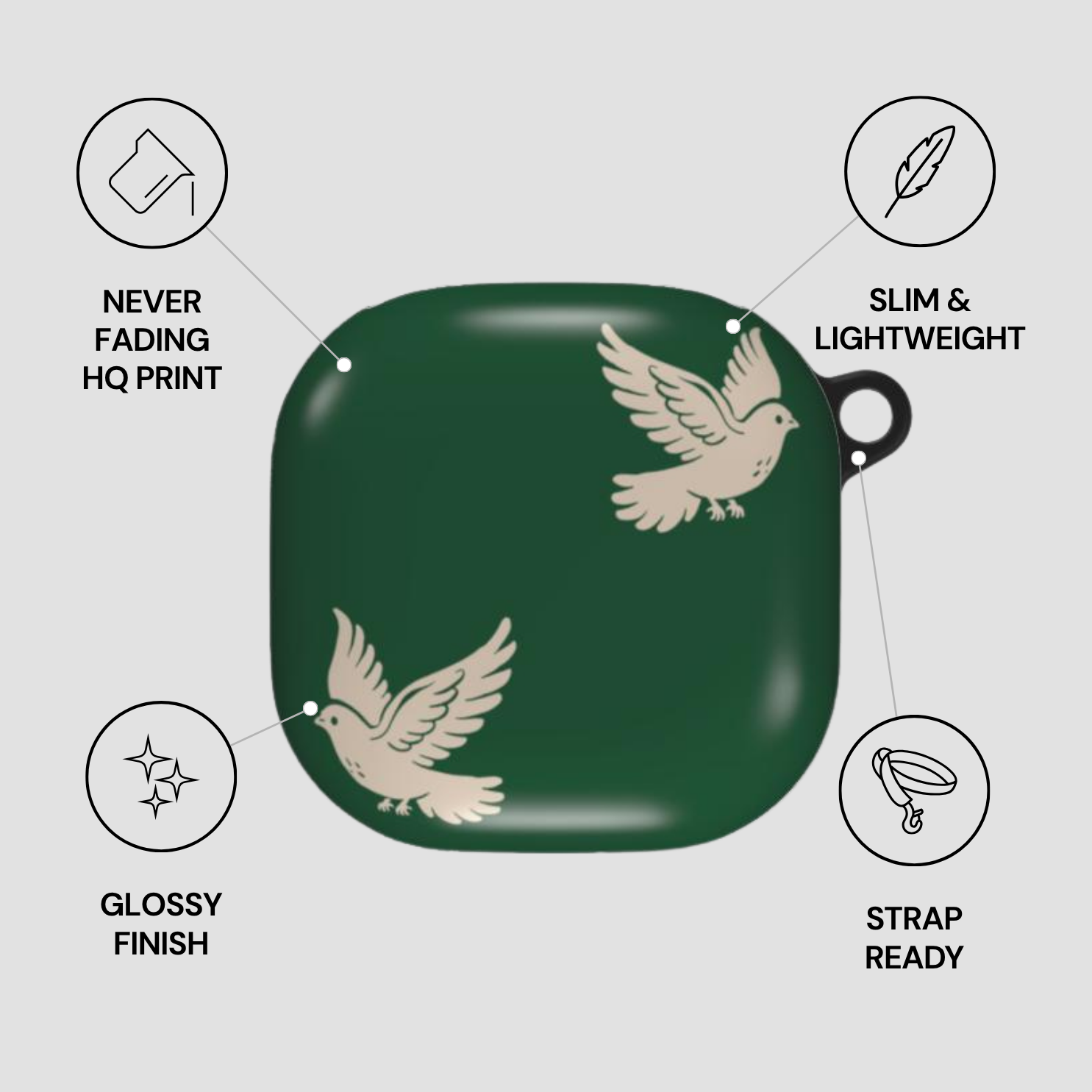 Green case with bird design, features listed on a gray background