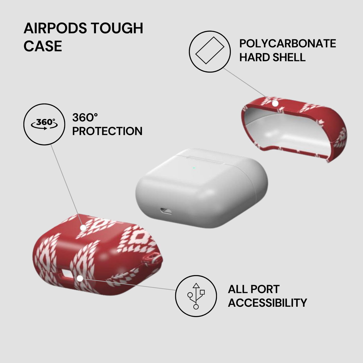 Ruby Ikat | Apple Airpods Case
