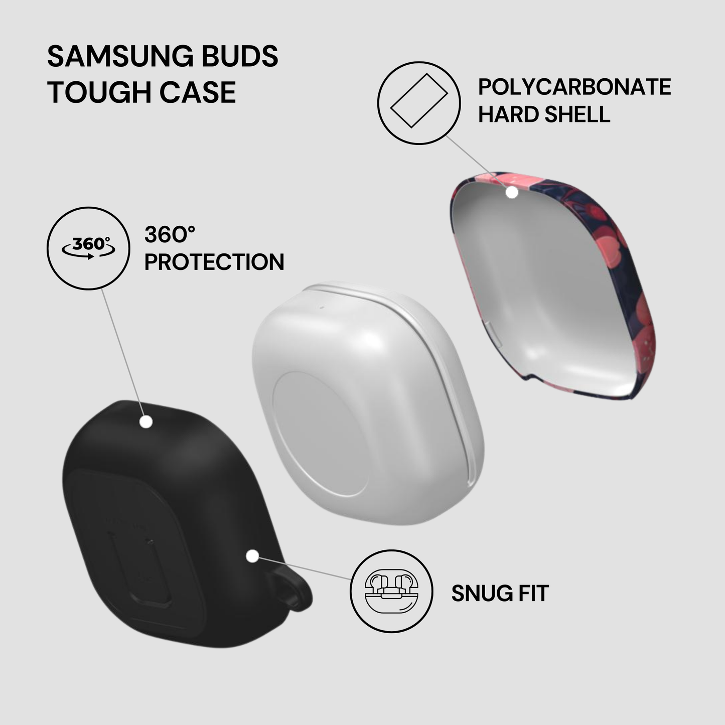 Samsung Buds Tough Case with features highlighted on a light gray background