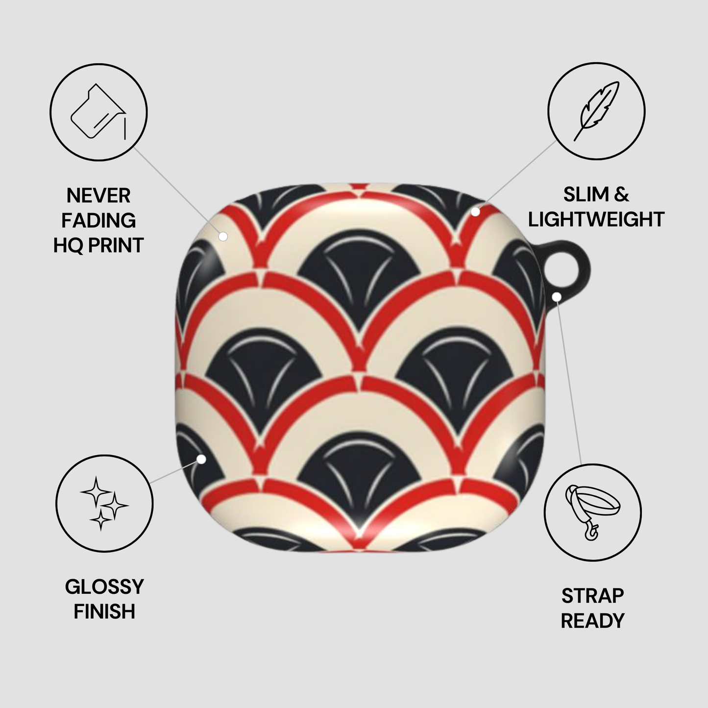 Patterned product with features listed on a gray background