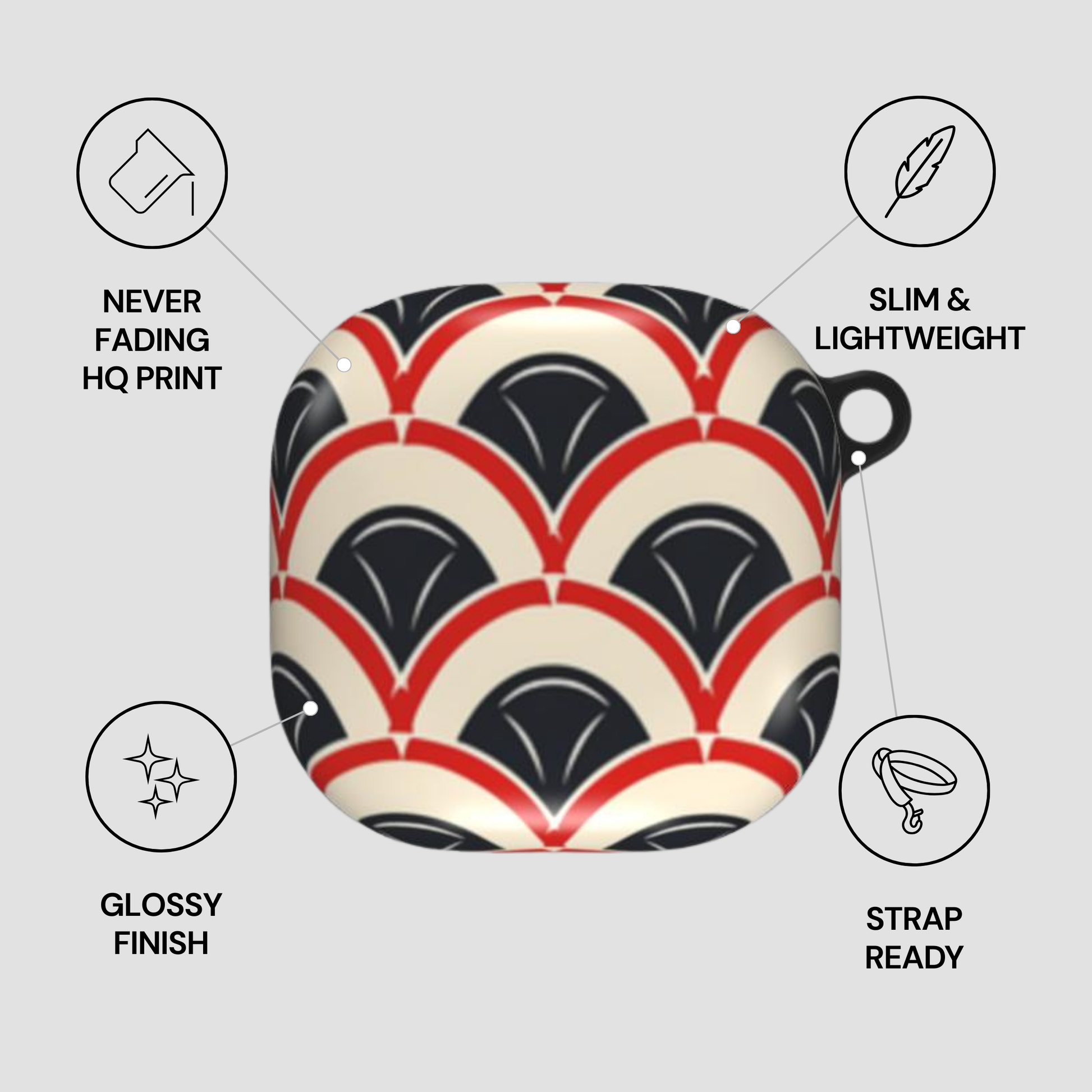 Patterned product with features listed on a gray background