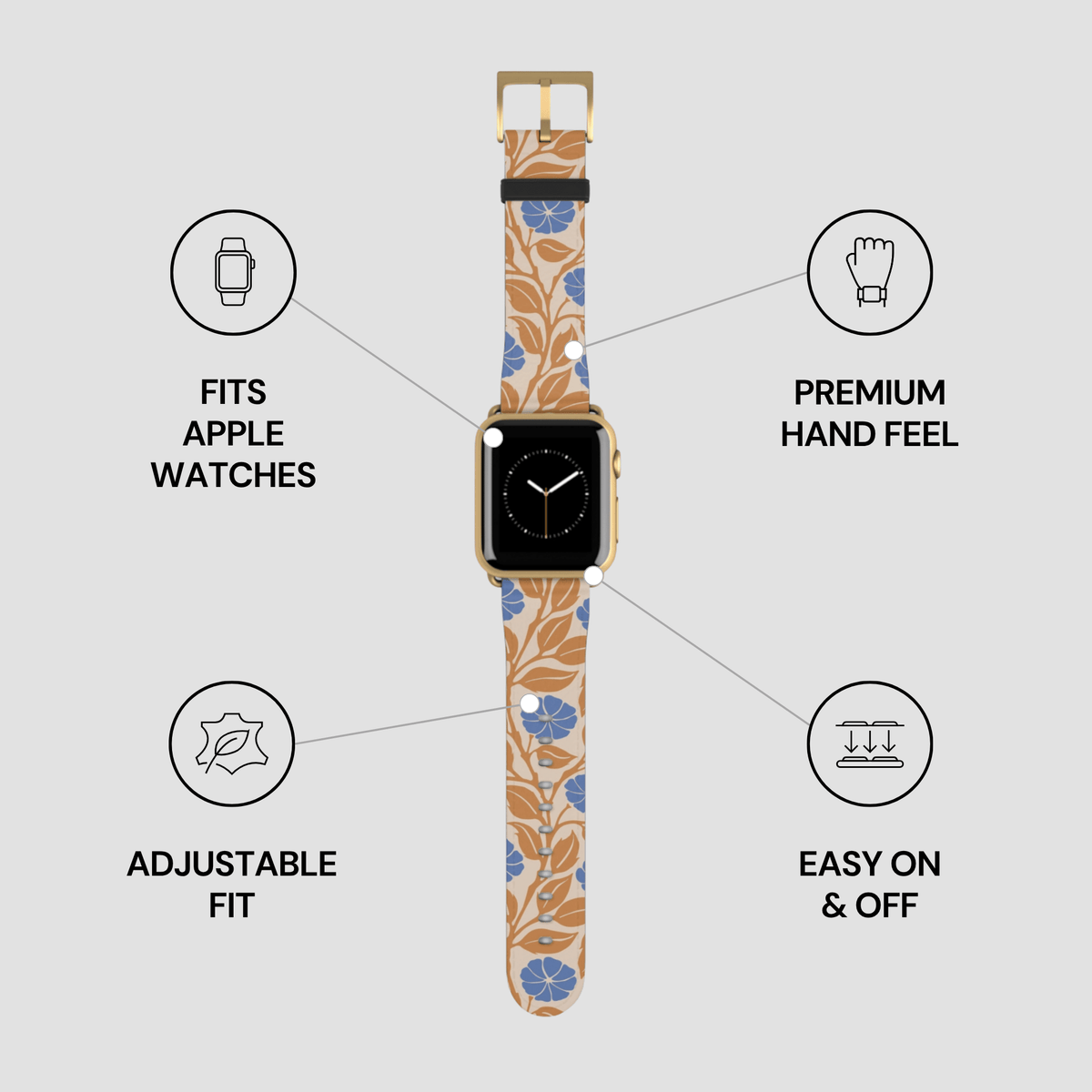 A smartwatch with a tan and blue floral patterned strap, shown on a light gray background with feature callouts that say it fits Apple watches, has a premium hand feel, is adjustable fit, and is easy on and off.