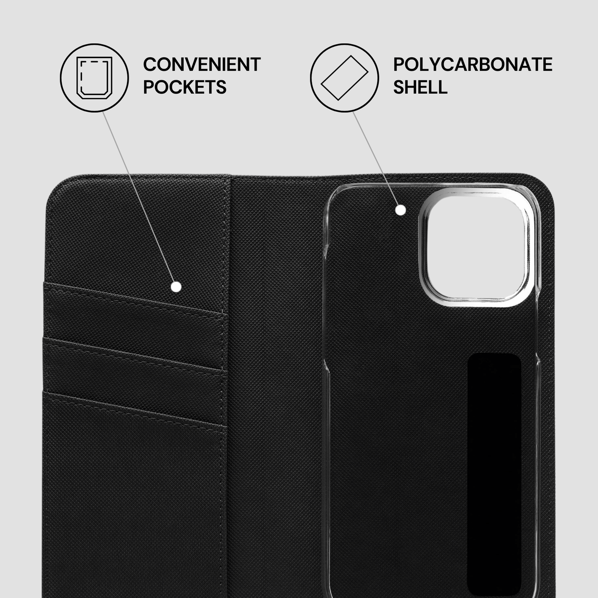 Black phone case with text labels indicating 'Convenient Pockets' and 'Polycarbonate Shell' on a light gray background.