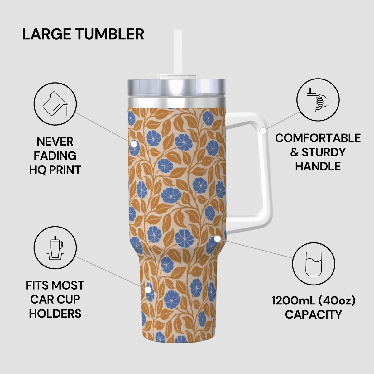 A large handled tumbler with a floral print wrap, shown on a light gray background with callout text and icons describing features like HQ print, comfortable handle, car cup compatibility, and 1200 mL capacity.