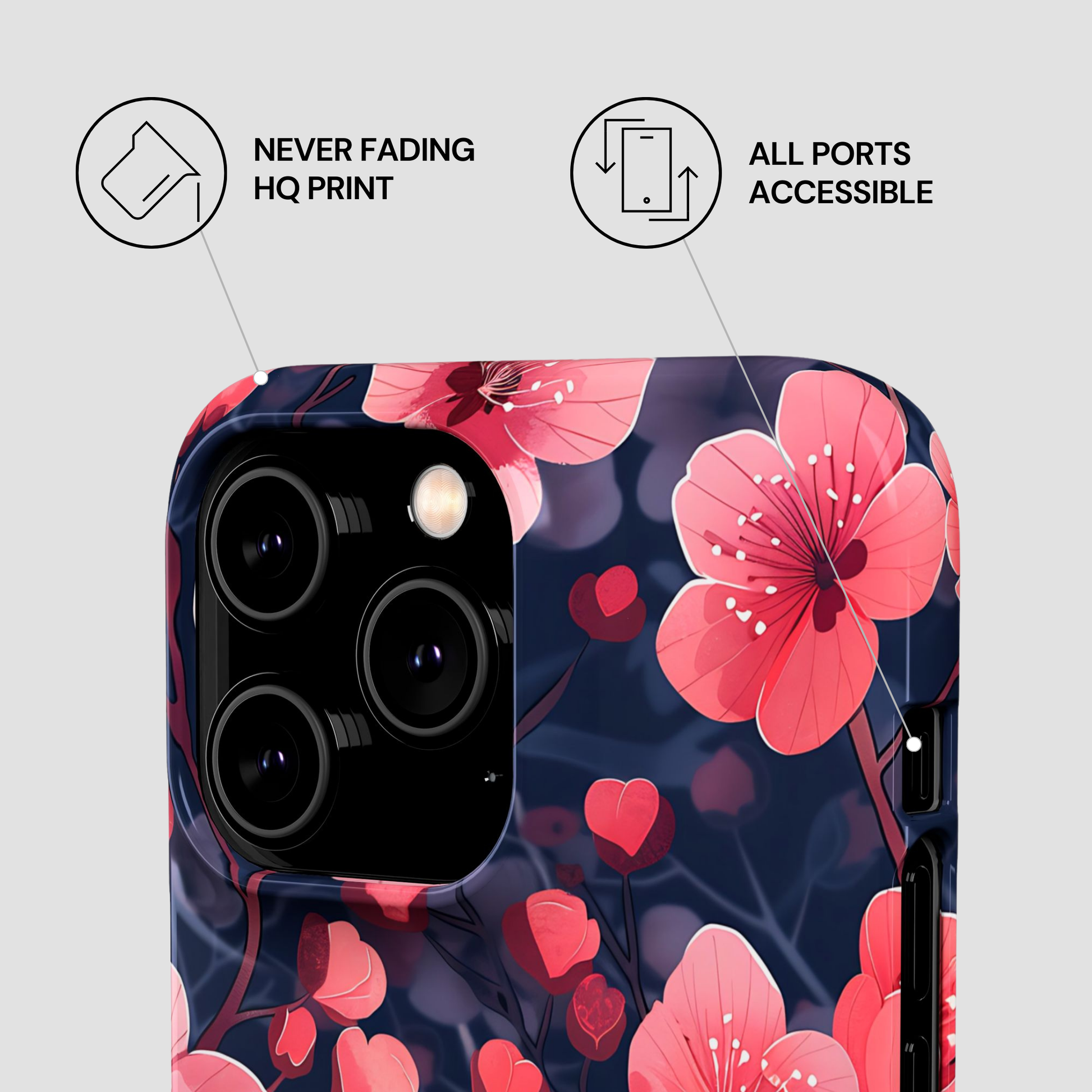Phone case with pink floral design on a blue background, featuring icons and text about print quality and port accessibility.