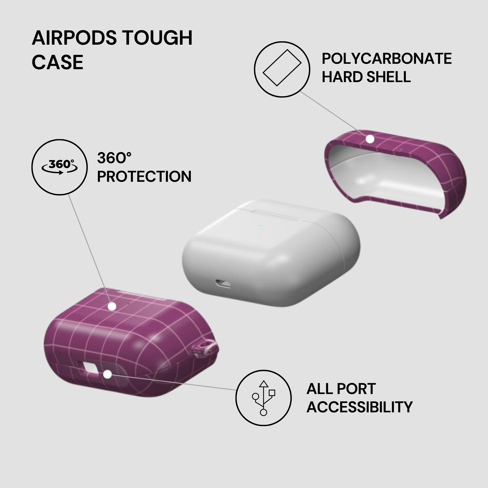 AirPods tough case with features highlighted on a gray background