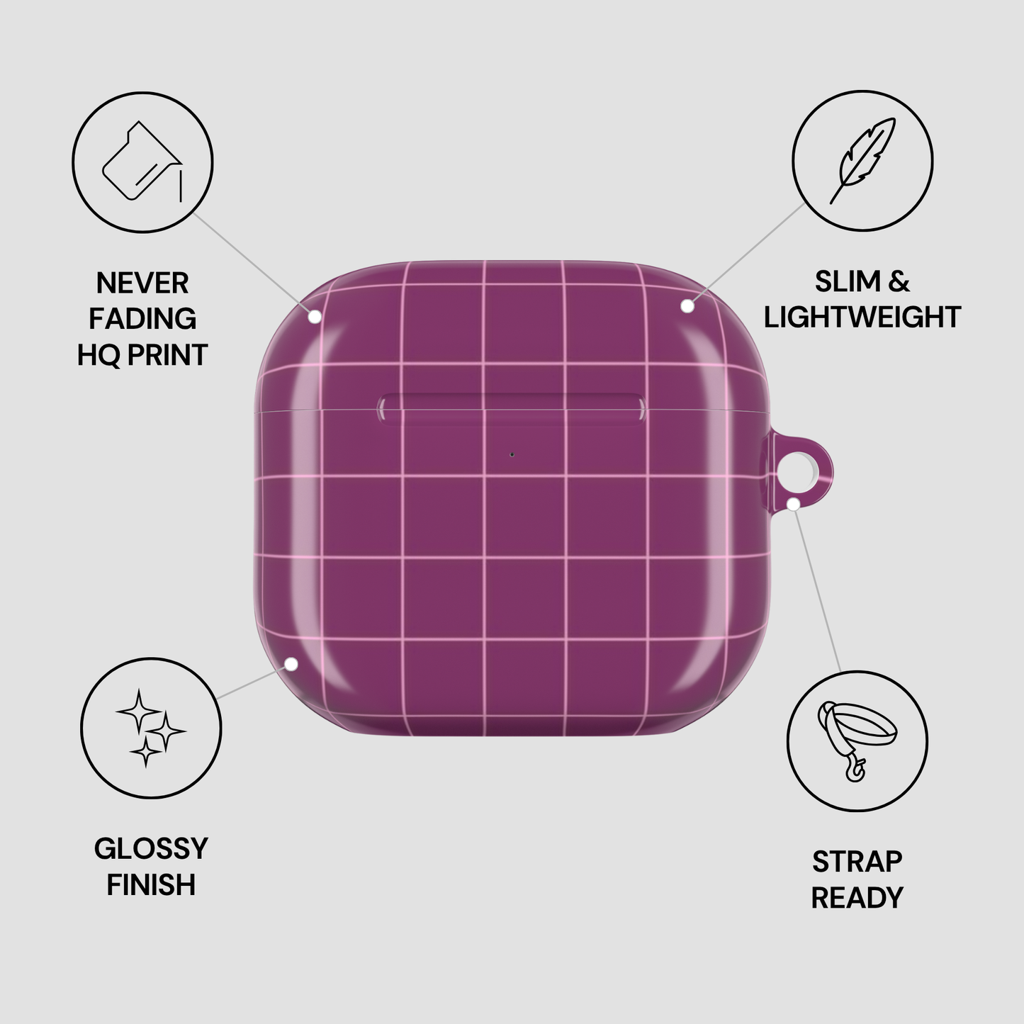 Purple grid-patterned case with features listed on a gray background