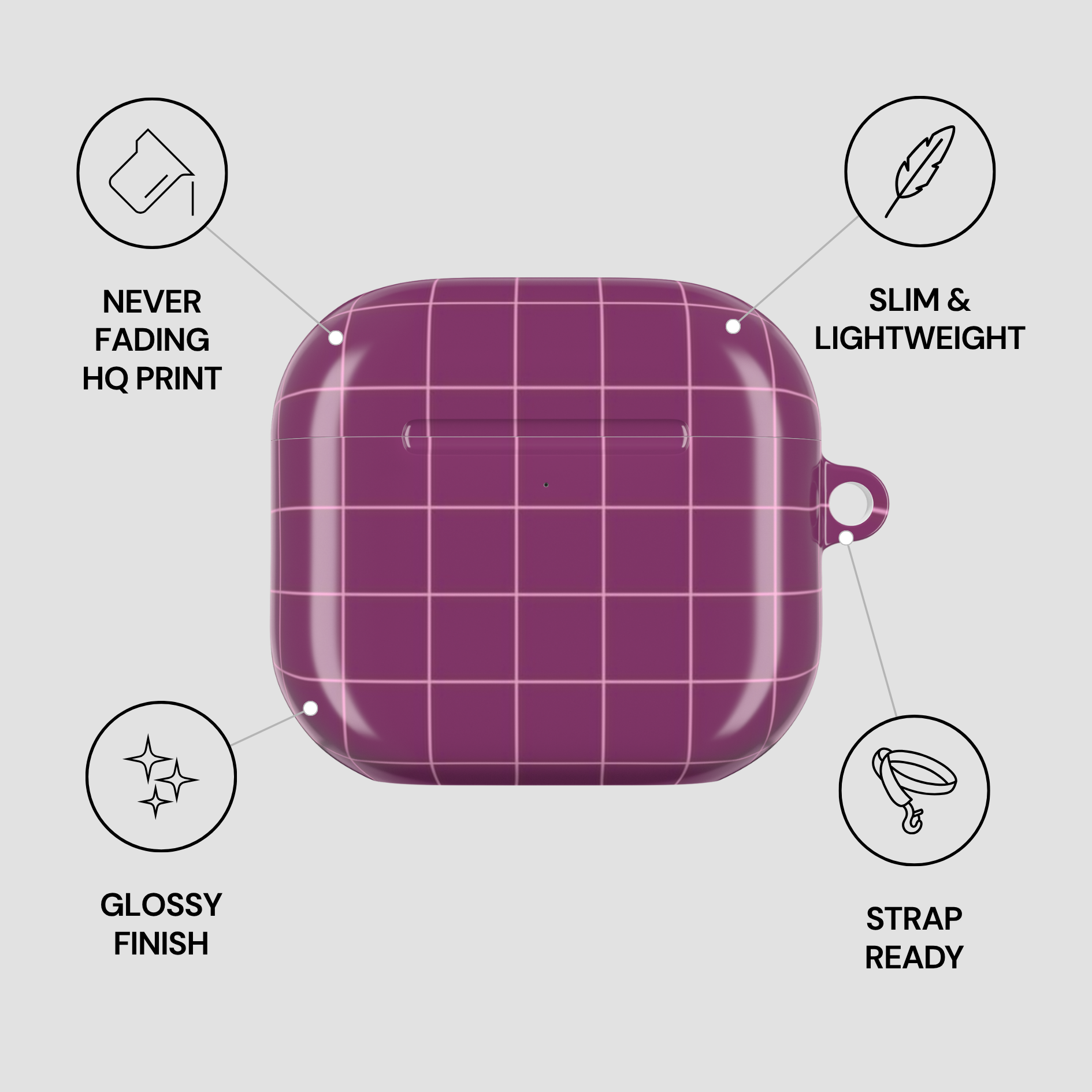 Purple grid-patterned case with features listed on a gray background