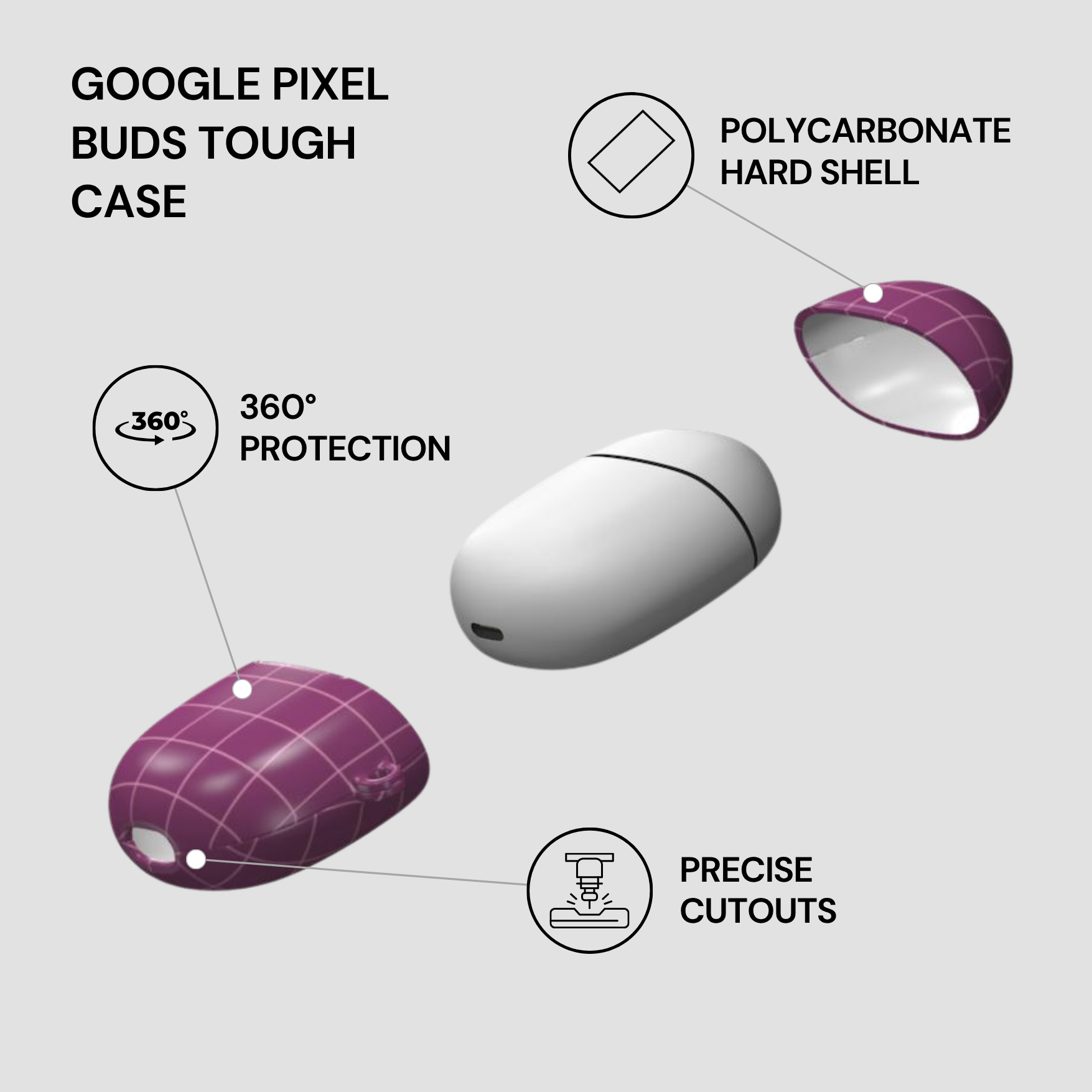 Google Pixel Buds Tough Case with features highlighted on a white background