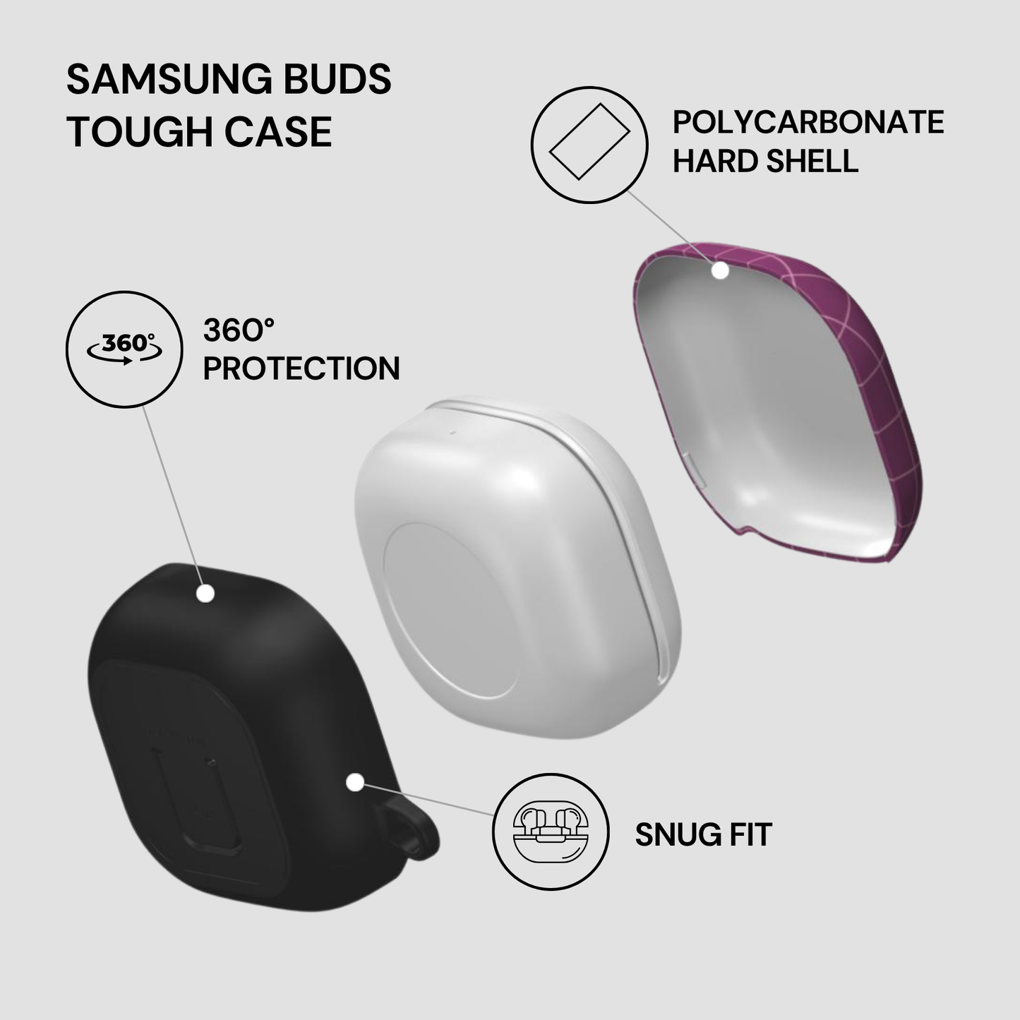 Samsung Buds Tough Case with features highlighted on a light gray background