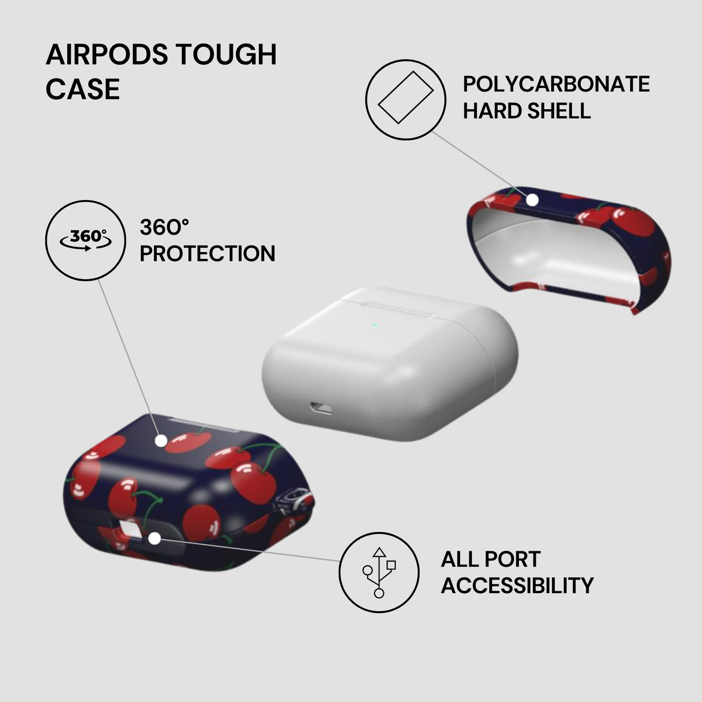 AirPods tough case with features highlighted on a gray background