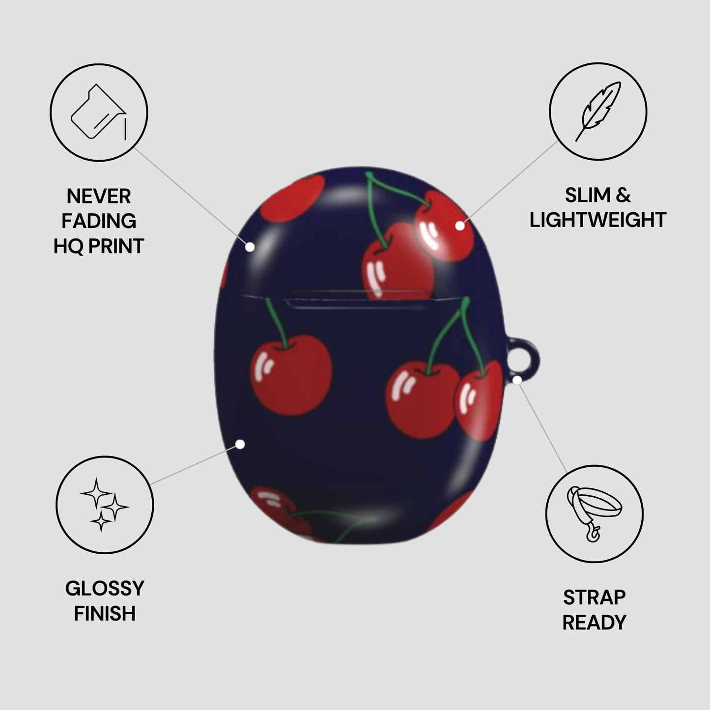 Product with cherry design on a dark background, surrounded by features like 'Never Fading HQ Print', 'Slim & Lightweight', 'Glossy Finish', and 'Strap Ready'.