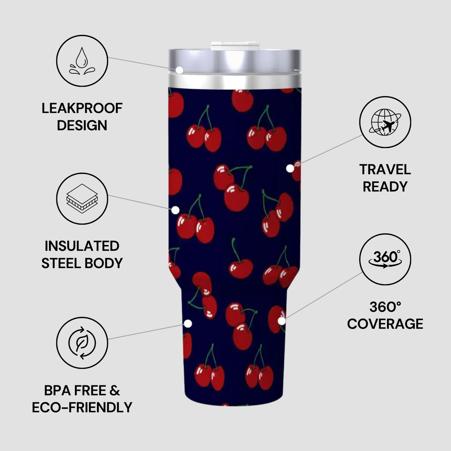 Tumbler with cherry pattern and feature text on a gray background