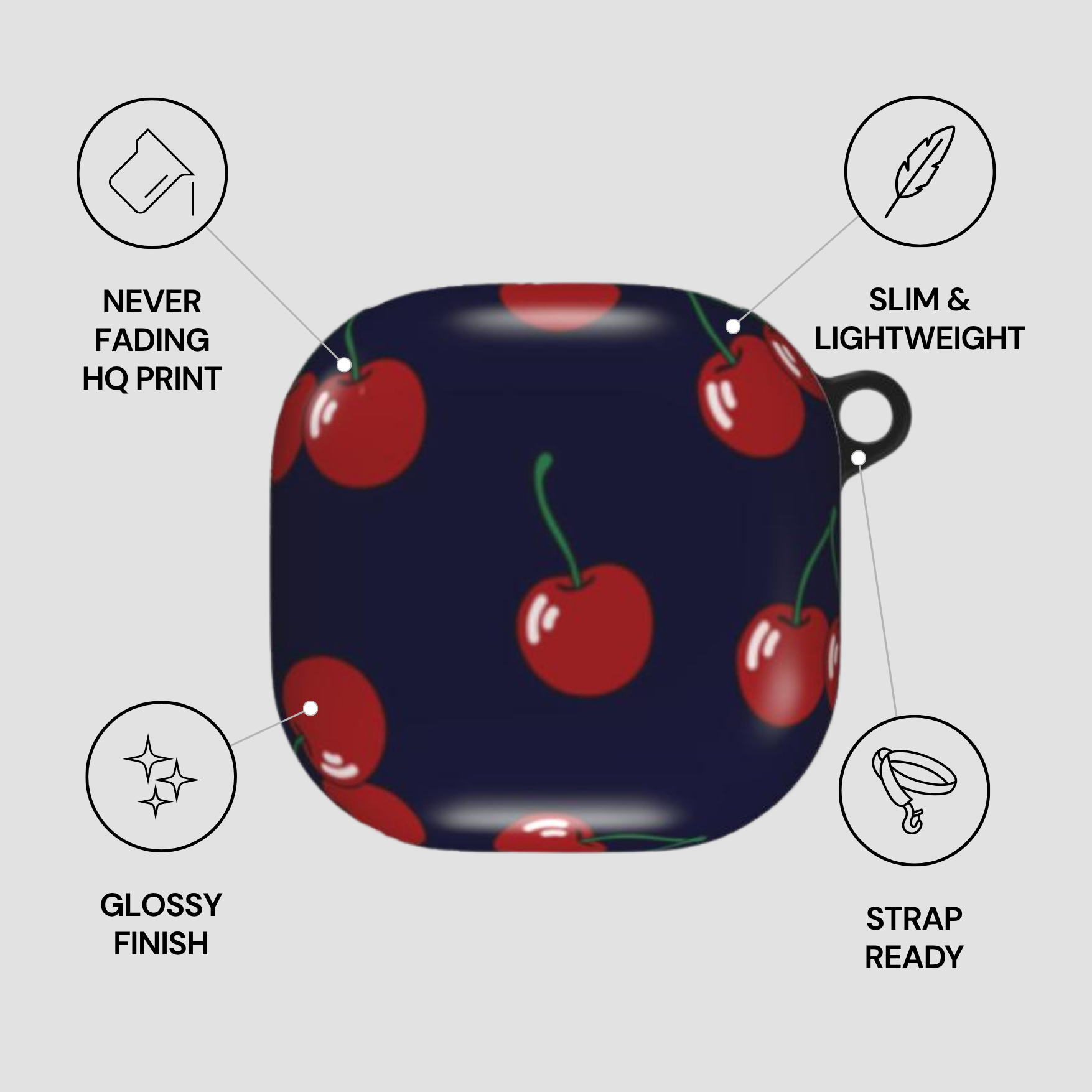 Cherry-patterned case with features listed on a gray background
