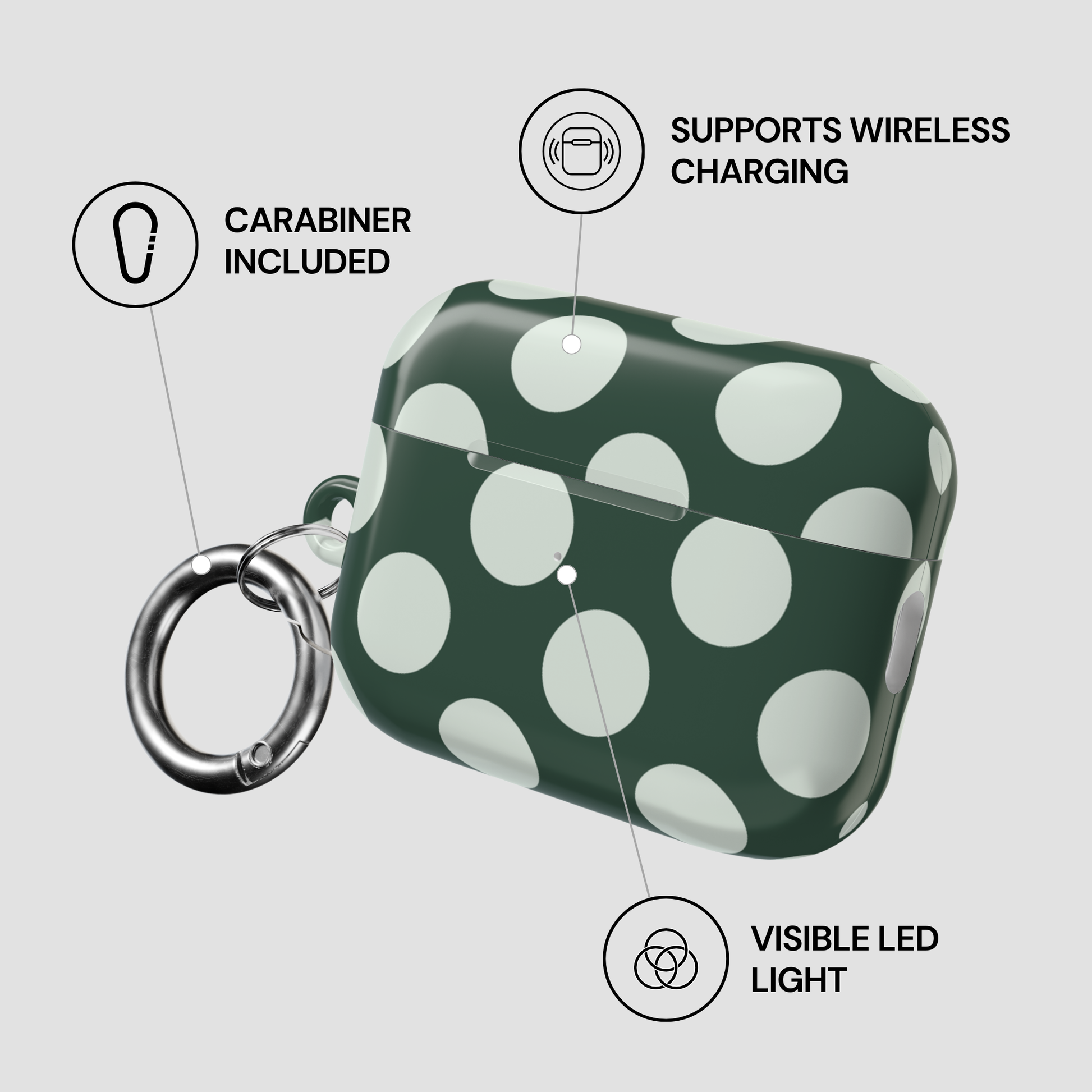 Green polka dot case with carabiner and wireless charging features on a light gray background