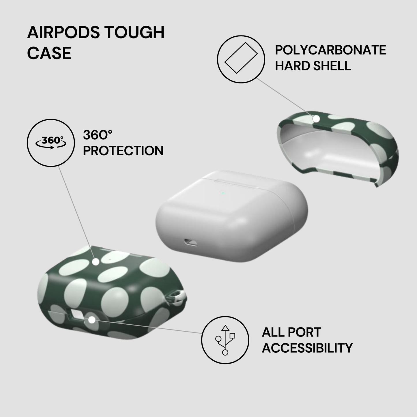 AirPods tough case with features highlighted on a white background