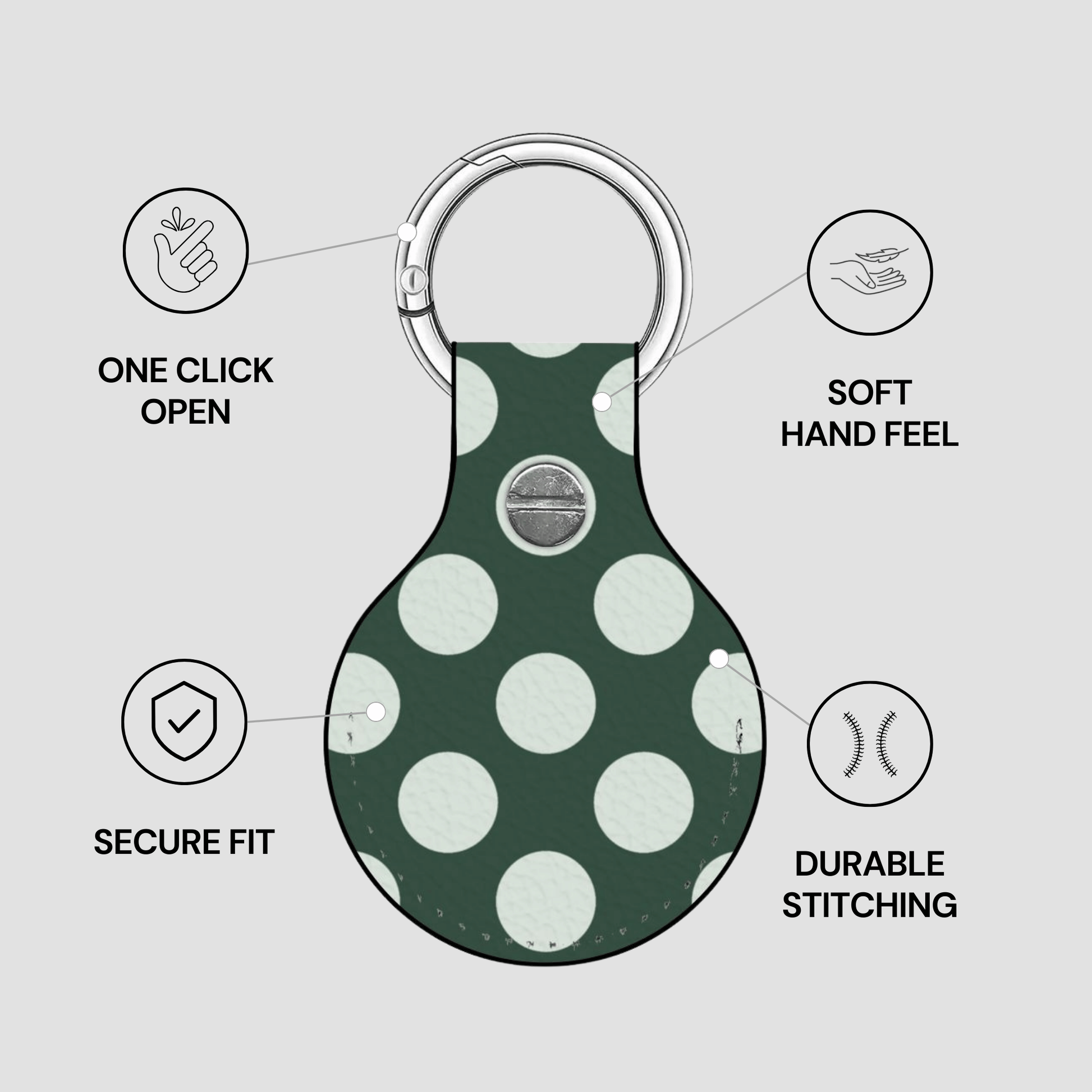 Green polka dot keychain with features listed on a gray background