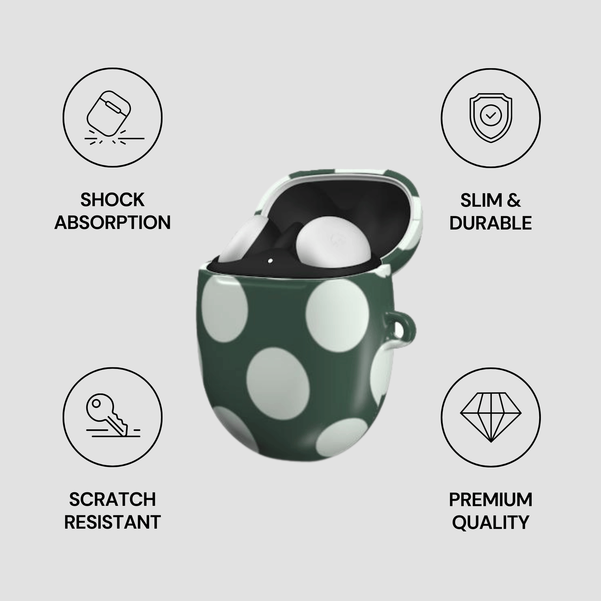 Green polka dot case with product inside, surrounded by icons and text highlighting features on a light gray background.