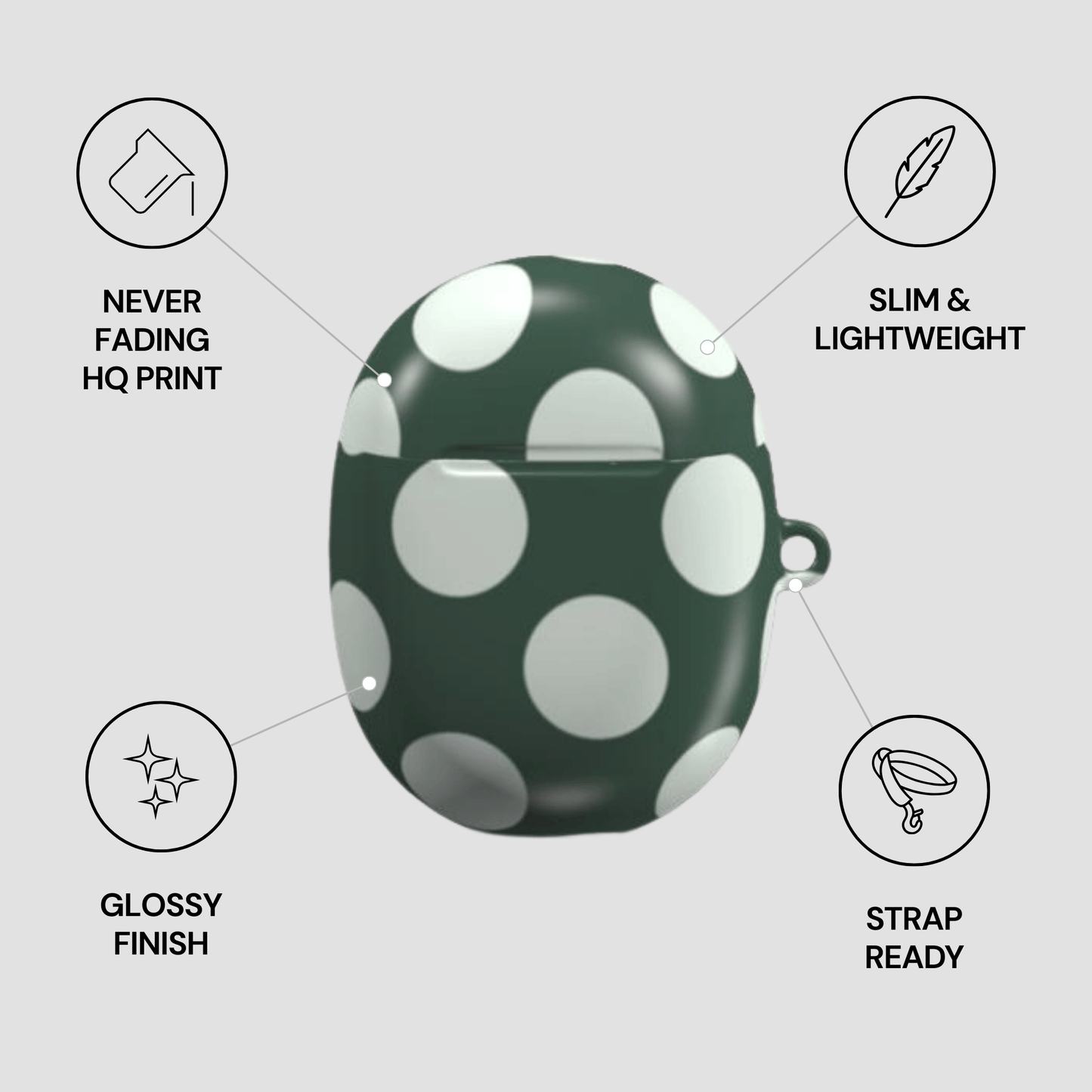 Green case with white polka dots on a gray background with feature icons.