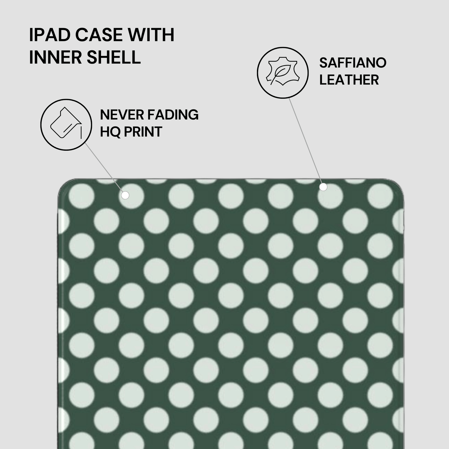 Green and white polka dot pattern on a gray background with text about an iPad case.