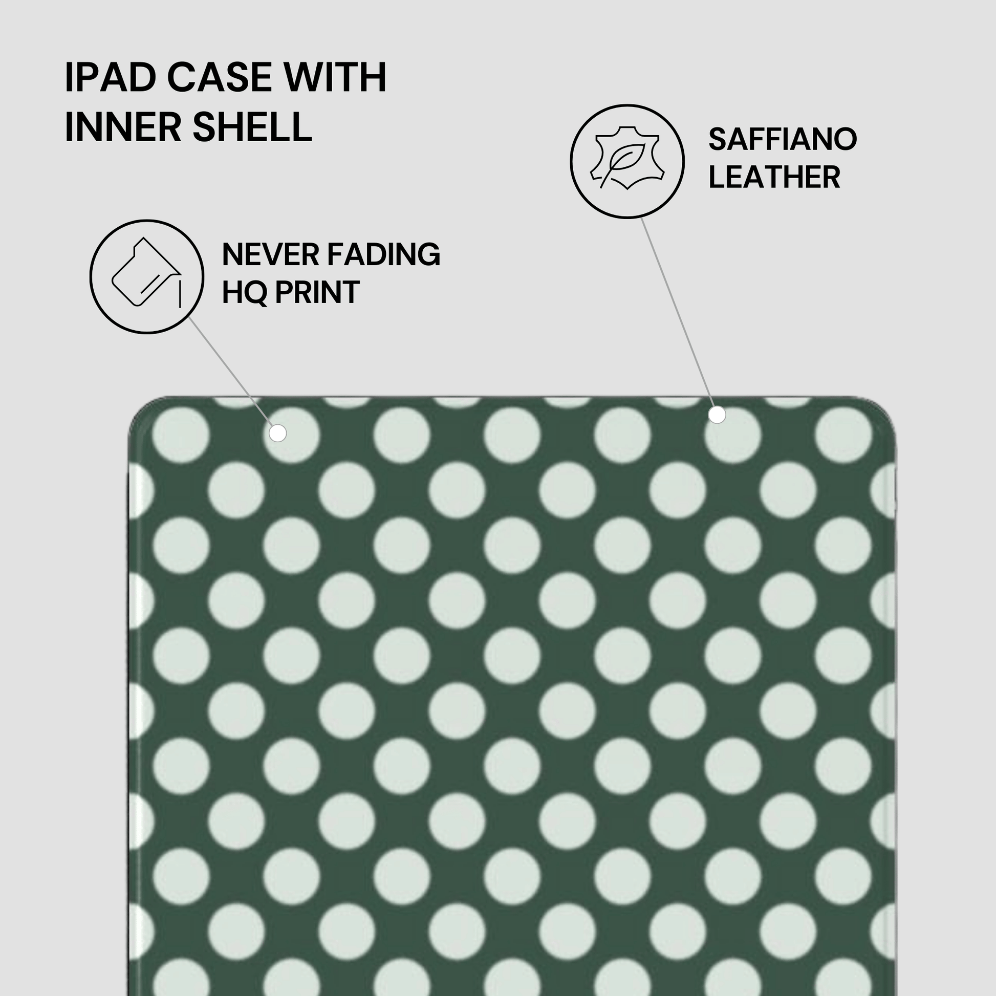 Green and white polka dot pattern on a gray background with text about an iPad case.