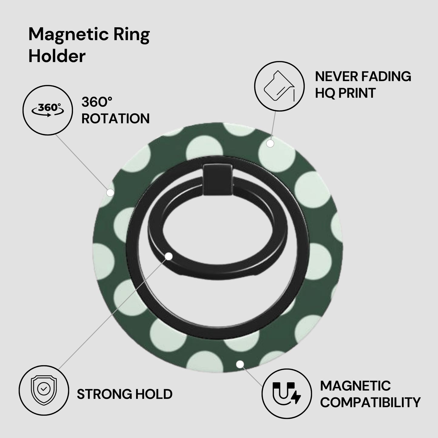 Magnetic ring holder with features listed on a light gray background